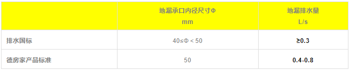 珠海室內(nèi)設計
